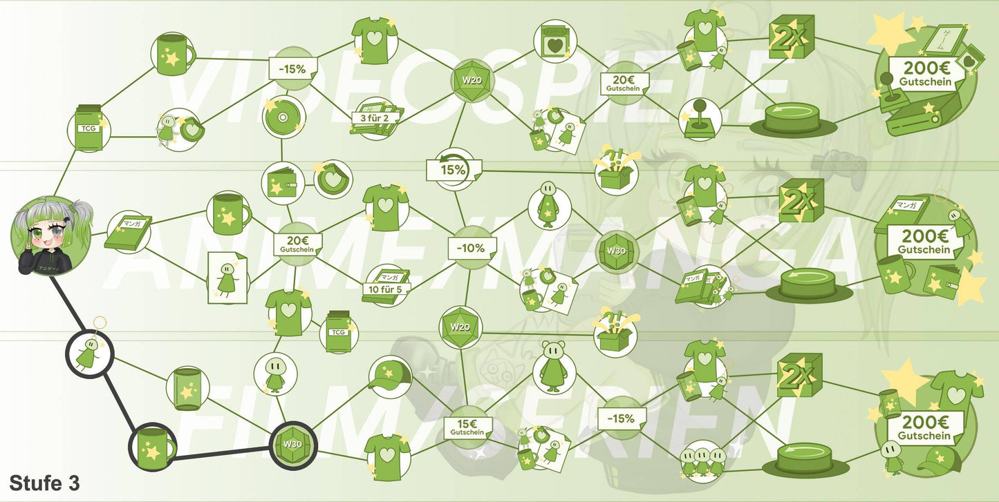 ANIGAME Skilltree 15844