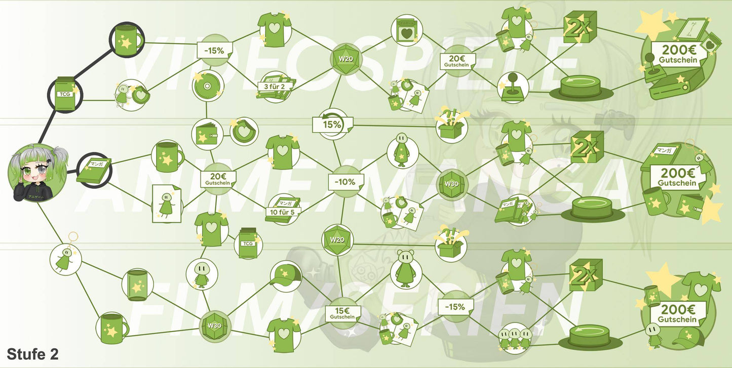 ANIGAME Skilltree 16178