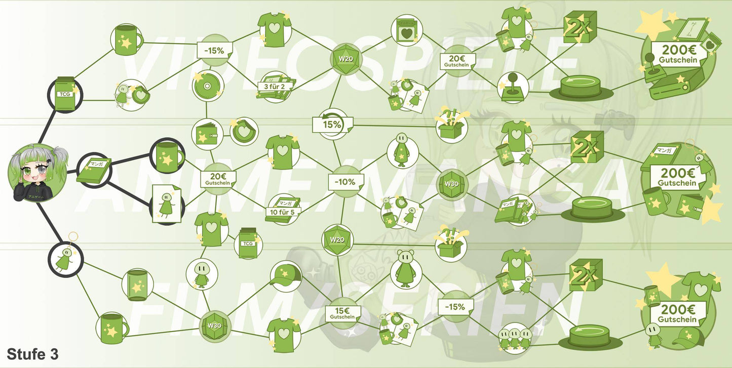 ANIGAME Skilltree 16394