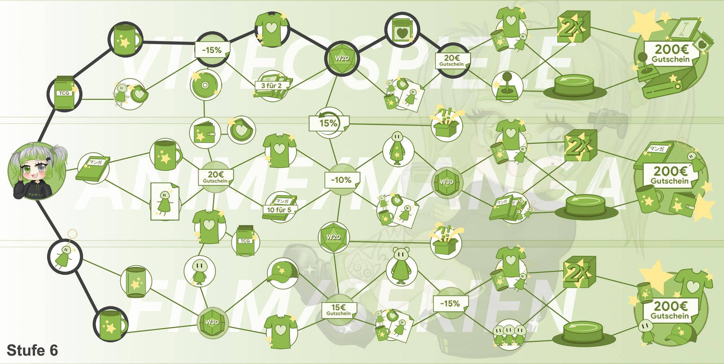 ANIGAME Skilltree 16961
