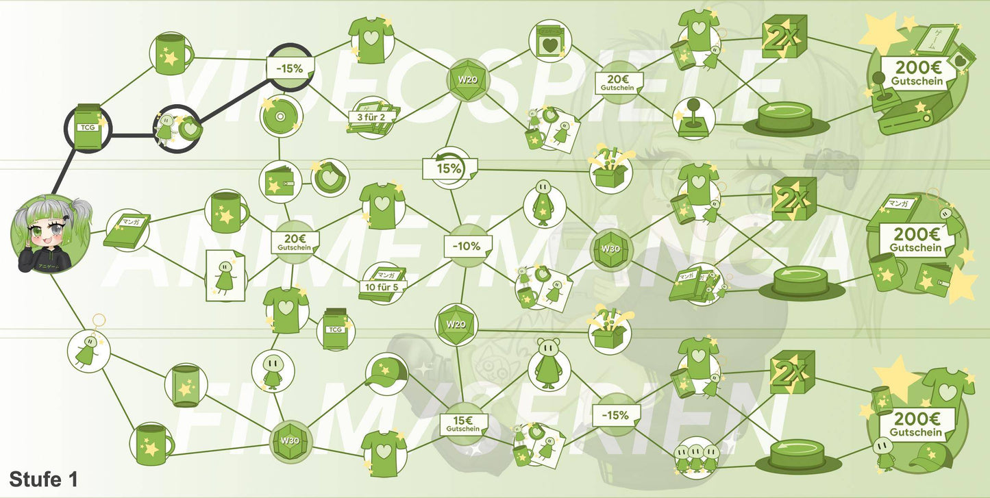 ANIGAME Skilltree 16108