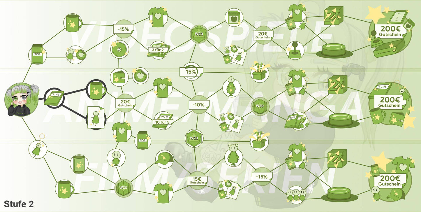 ANIGAME Skilltree 17216