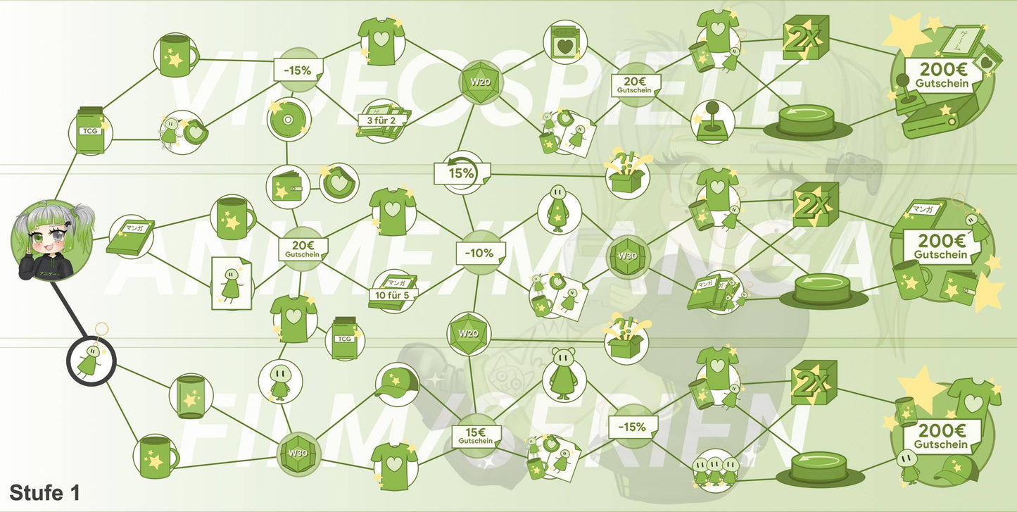 ANIGAME Skilltree 16855