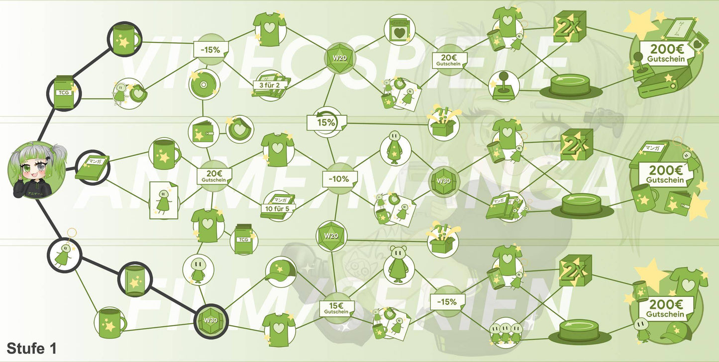 ANIGAME Skilltree 16490