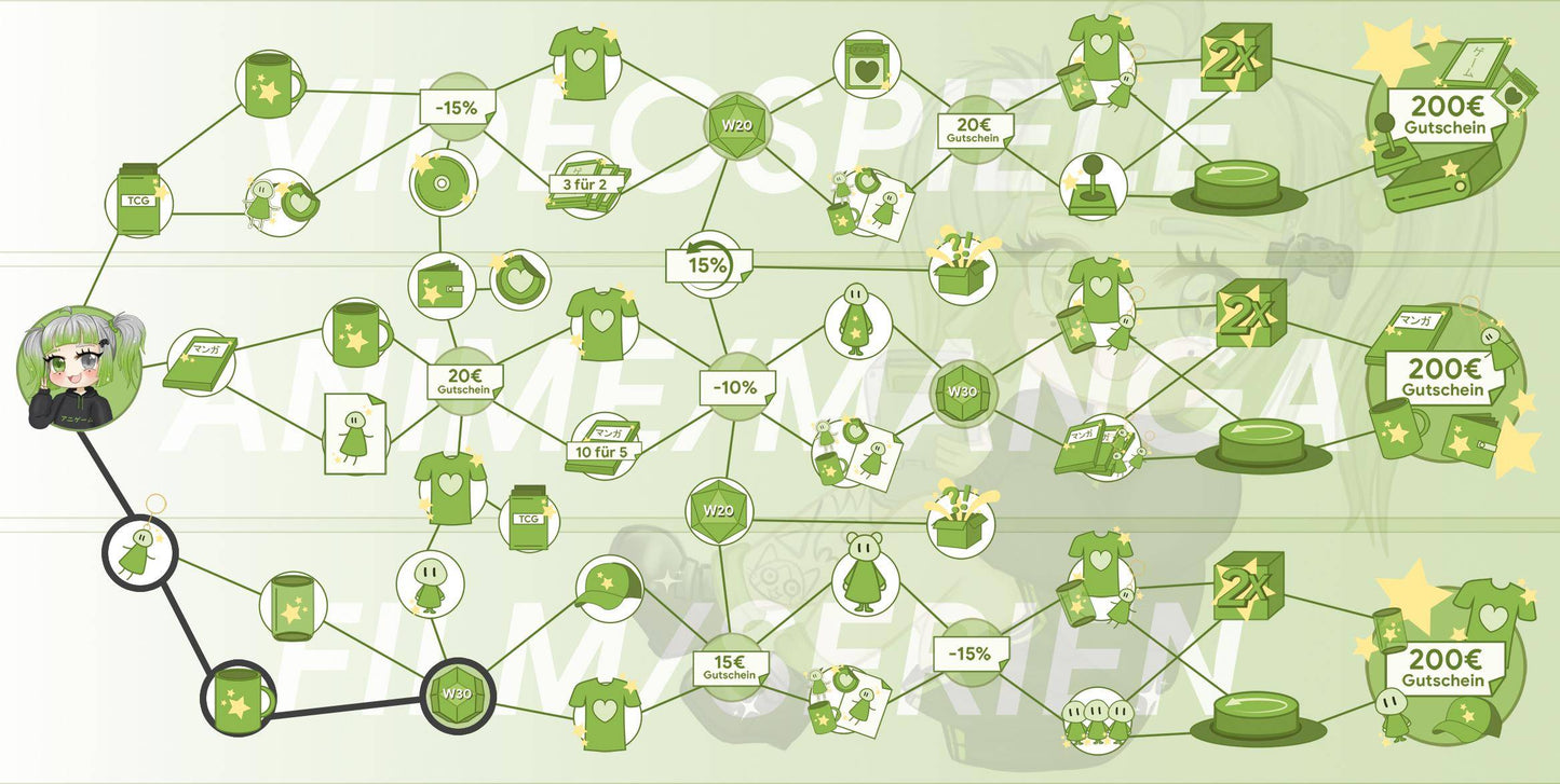 ANIGAME Skilltree 16400