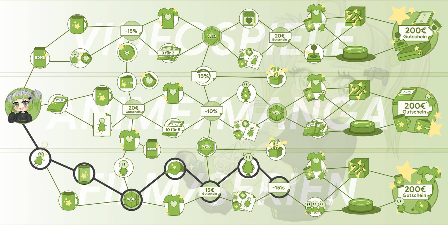ANIGAME Skilltree 16665