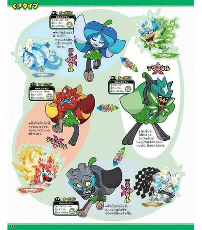 Pokémon - Enzyklopädie 1020+ - Japanisch
