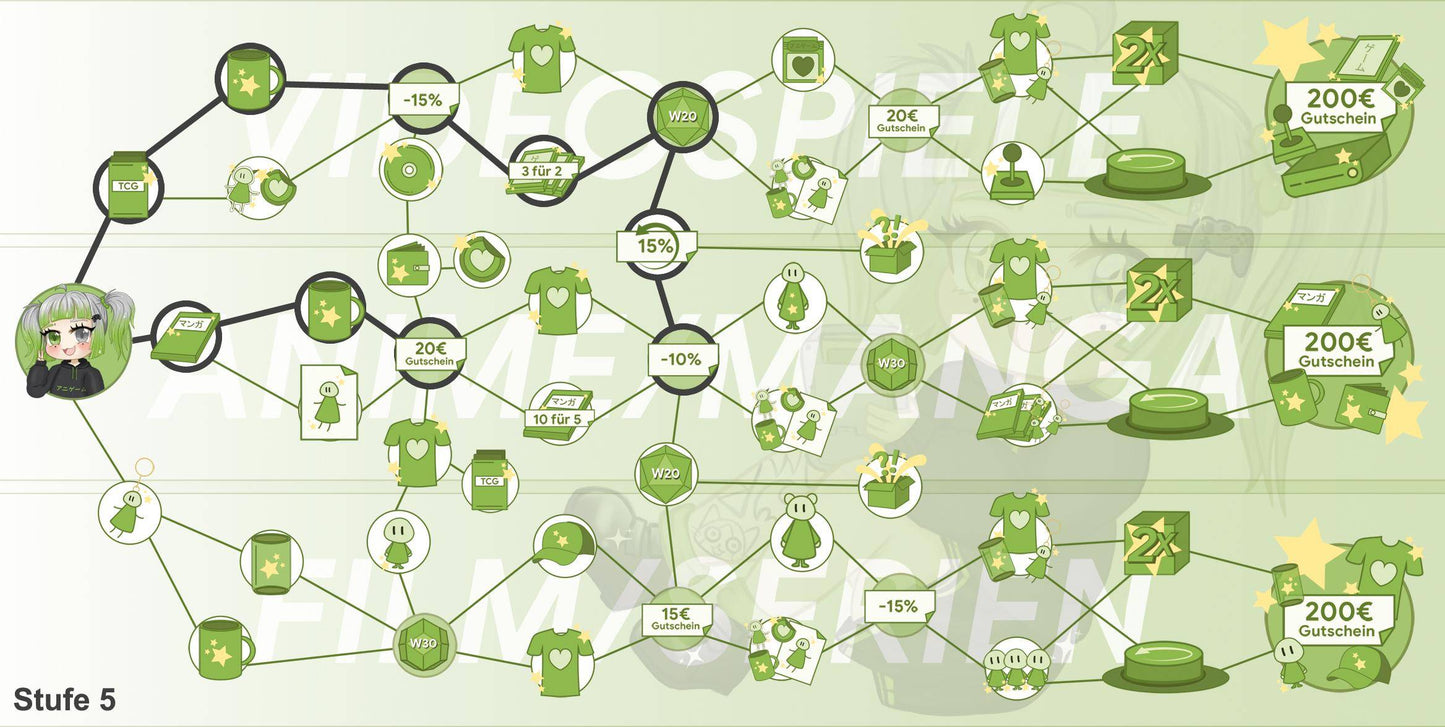 ANIGAME Skilltree 12810