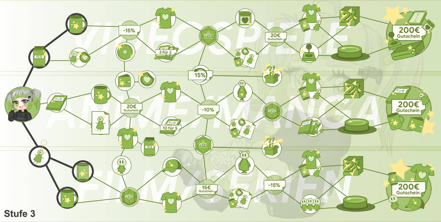 ANIGAME Skilltree 15830