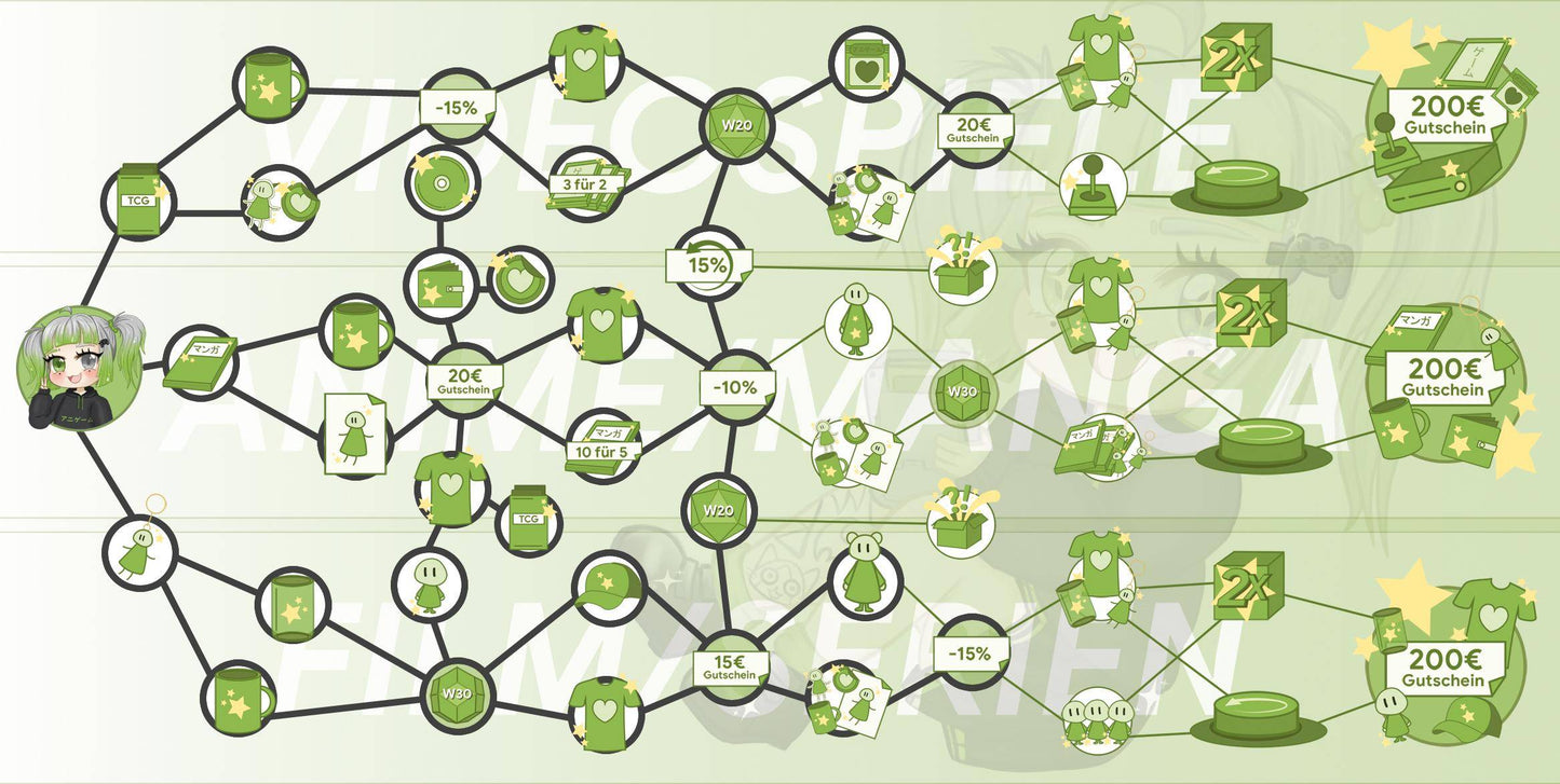 ANIGAME Skilltree 15499