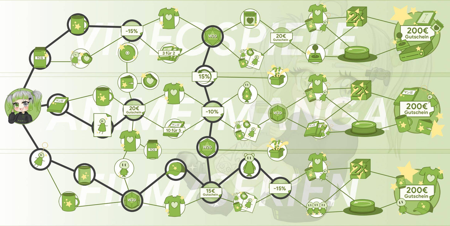 ANIGAME Skilltree 15668