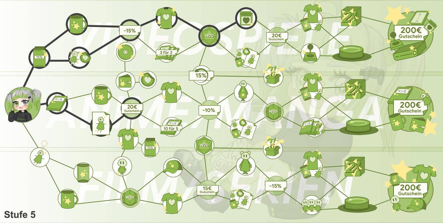 ANIGAME Skilltree 13640