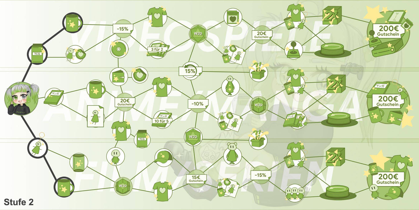 ANIGAME Skilltree 16838