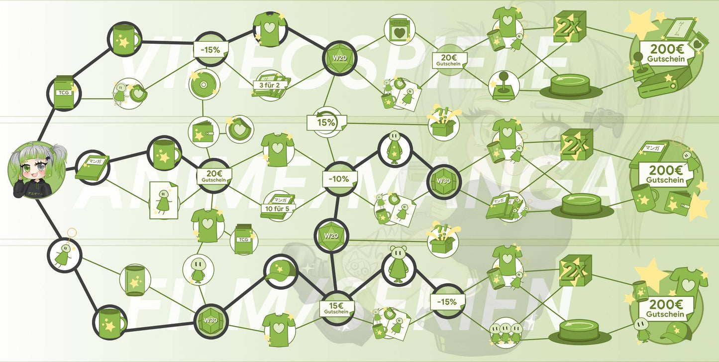 ANIGAME Skilltree 15970