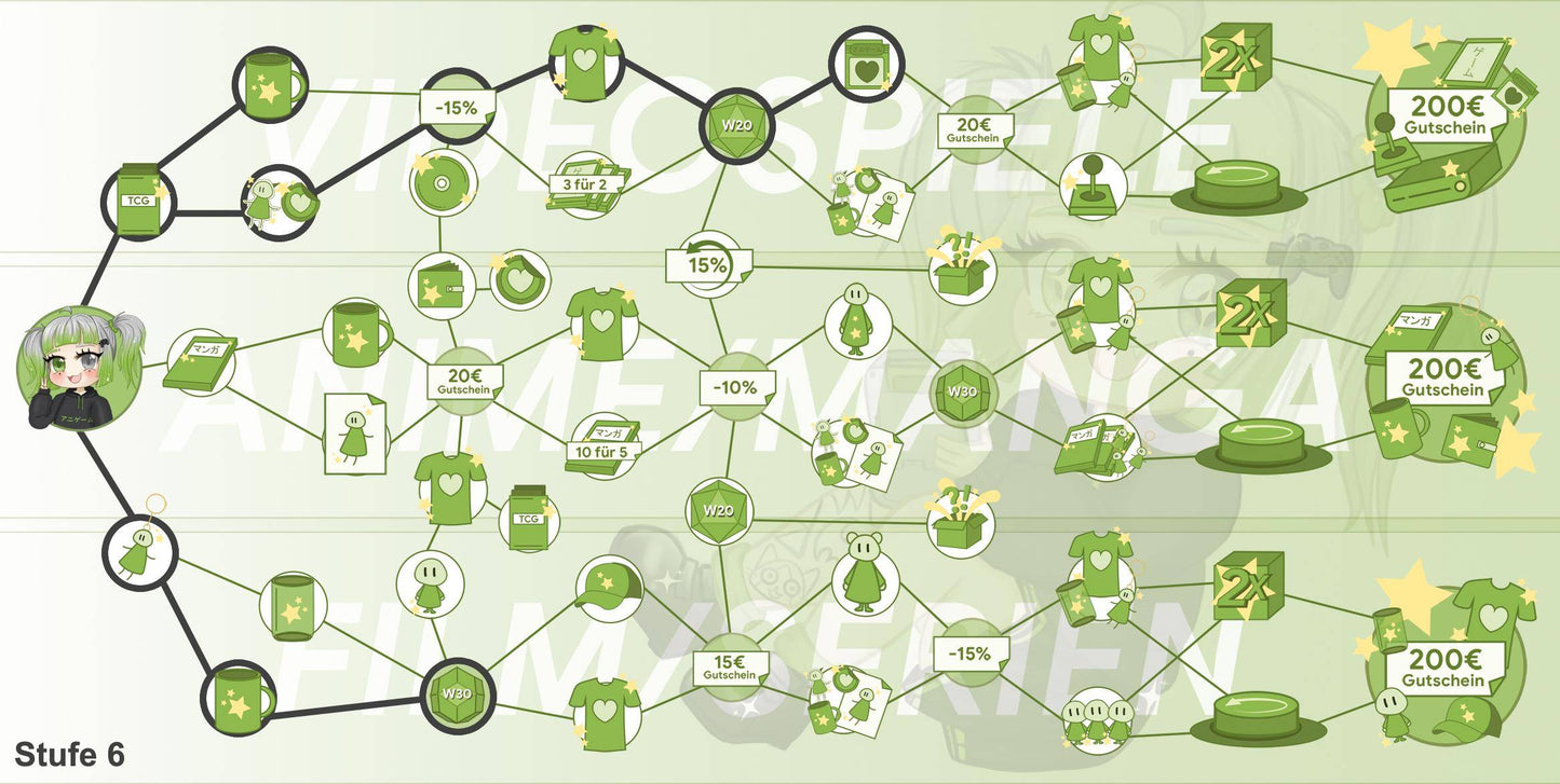 ANIGAME Skilltree 11550