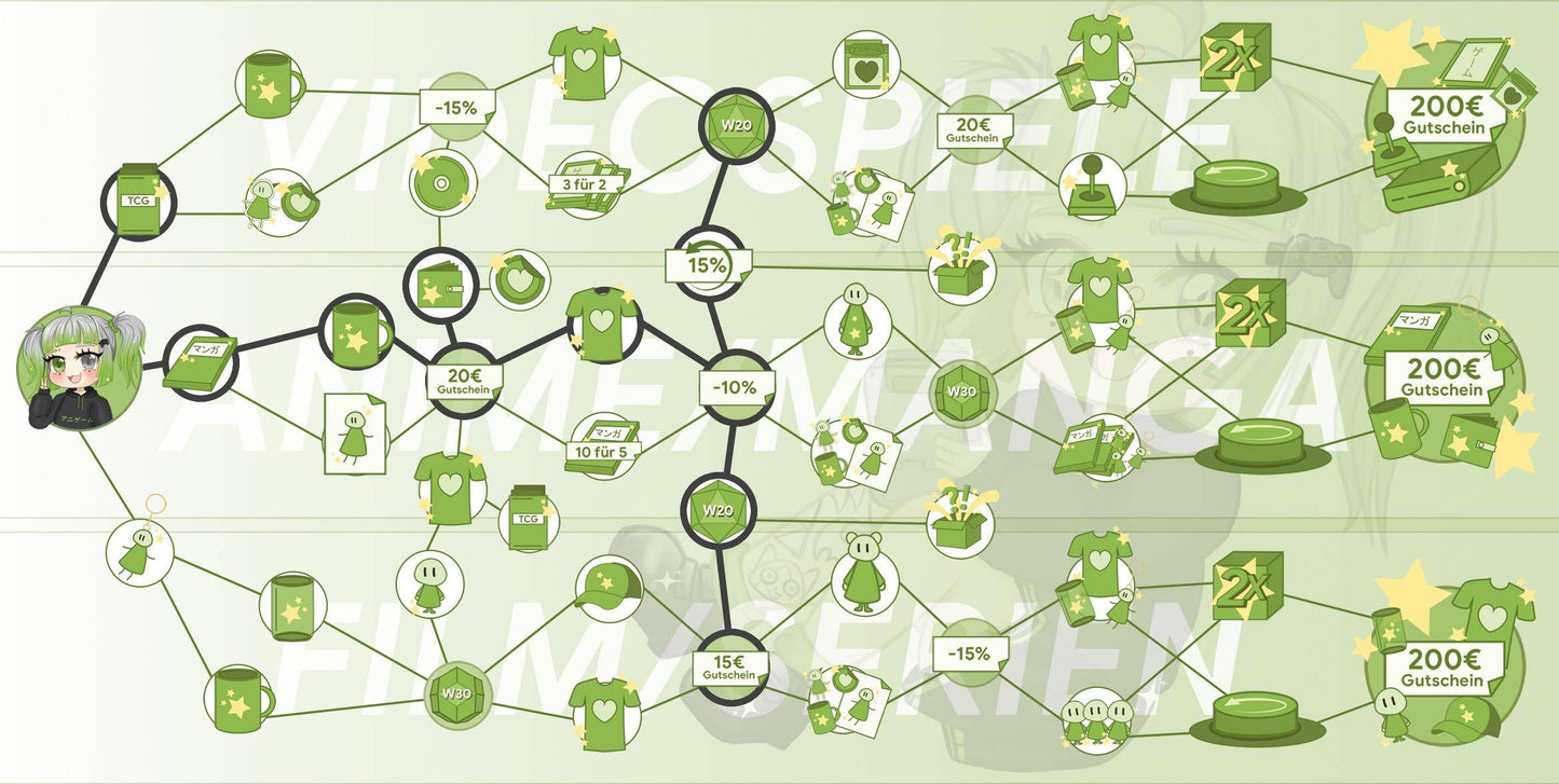 ANIGAME Skilltree 15607