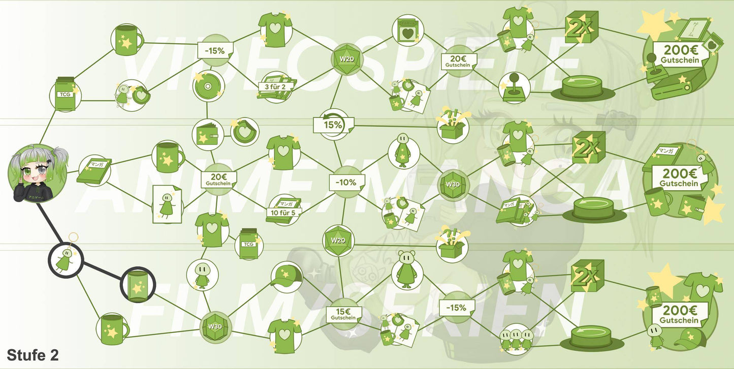 ANIGAME Skilltree 16775