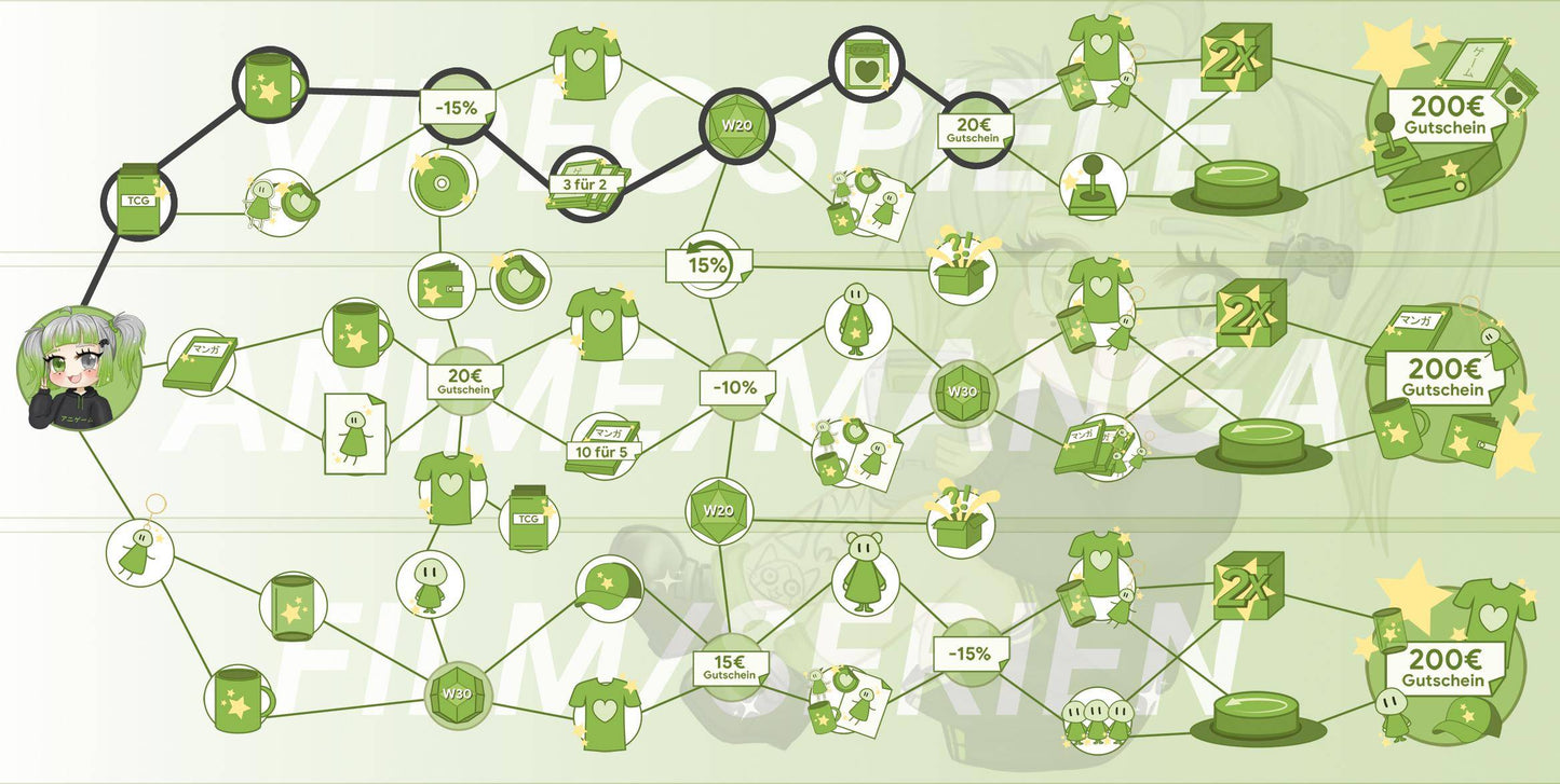 ANIGAME Skilltree 16011