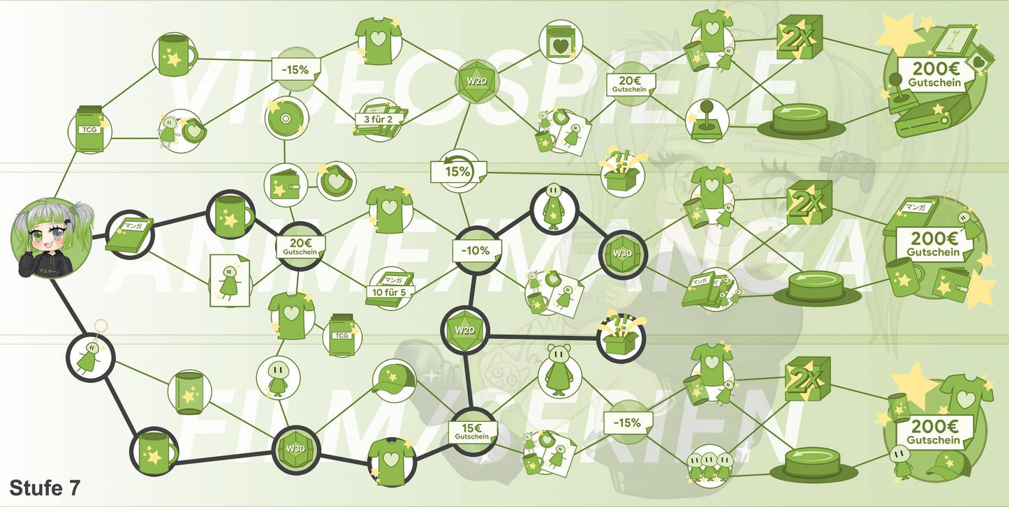 ANIGAME Skilltree 15737