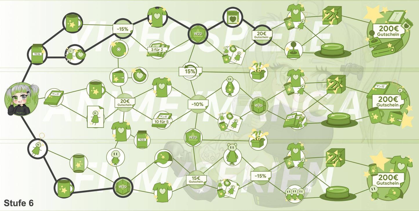 ANIGAME Skilltree 20594