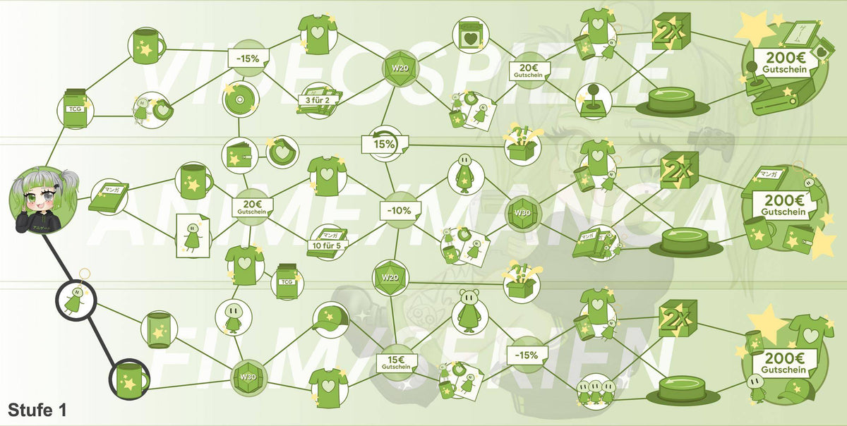 ANIGAME Skilltree 16990