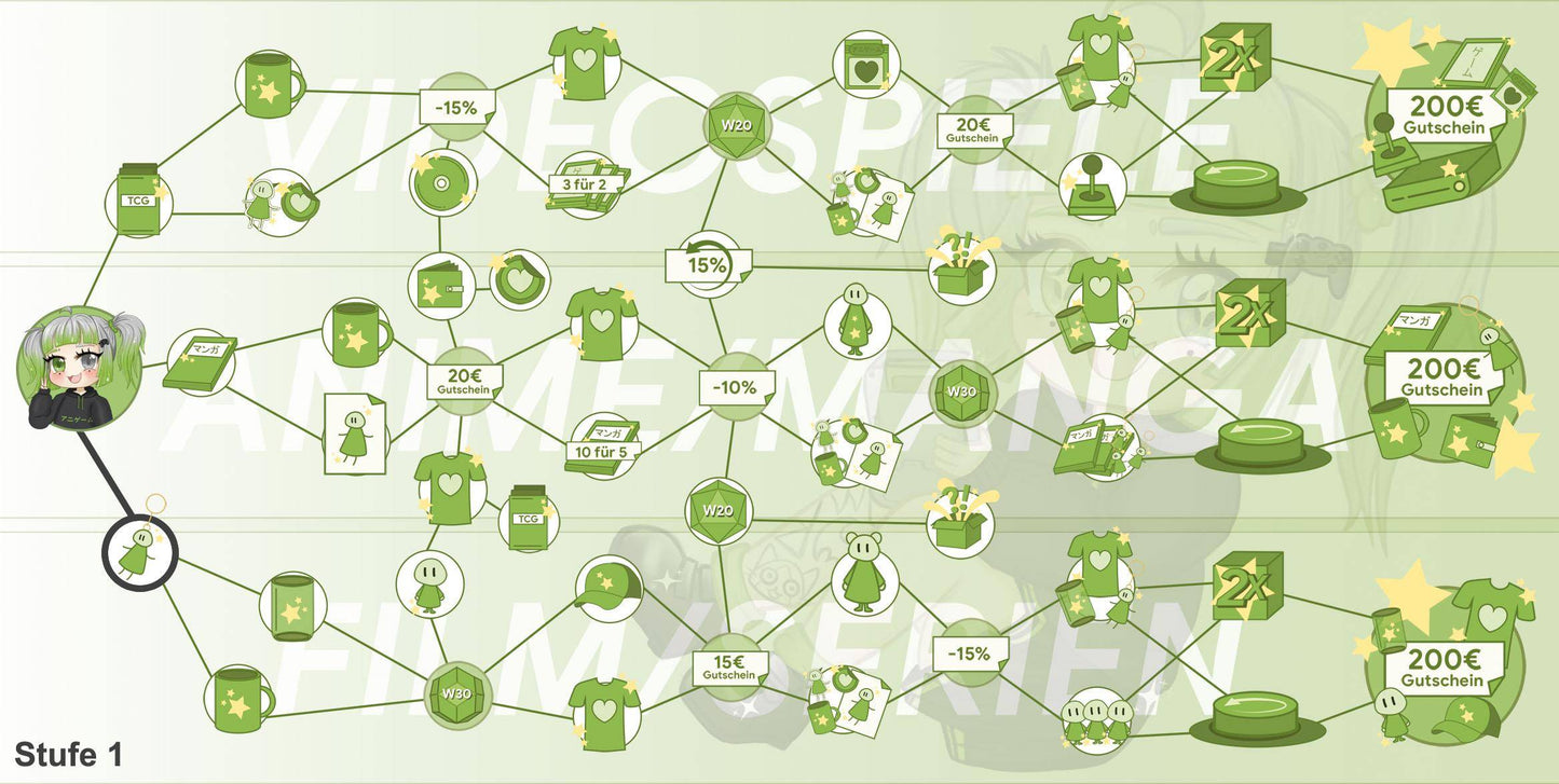 ANIGAME Skilltree 18939