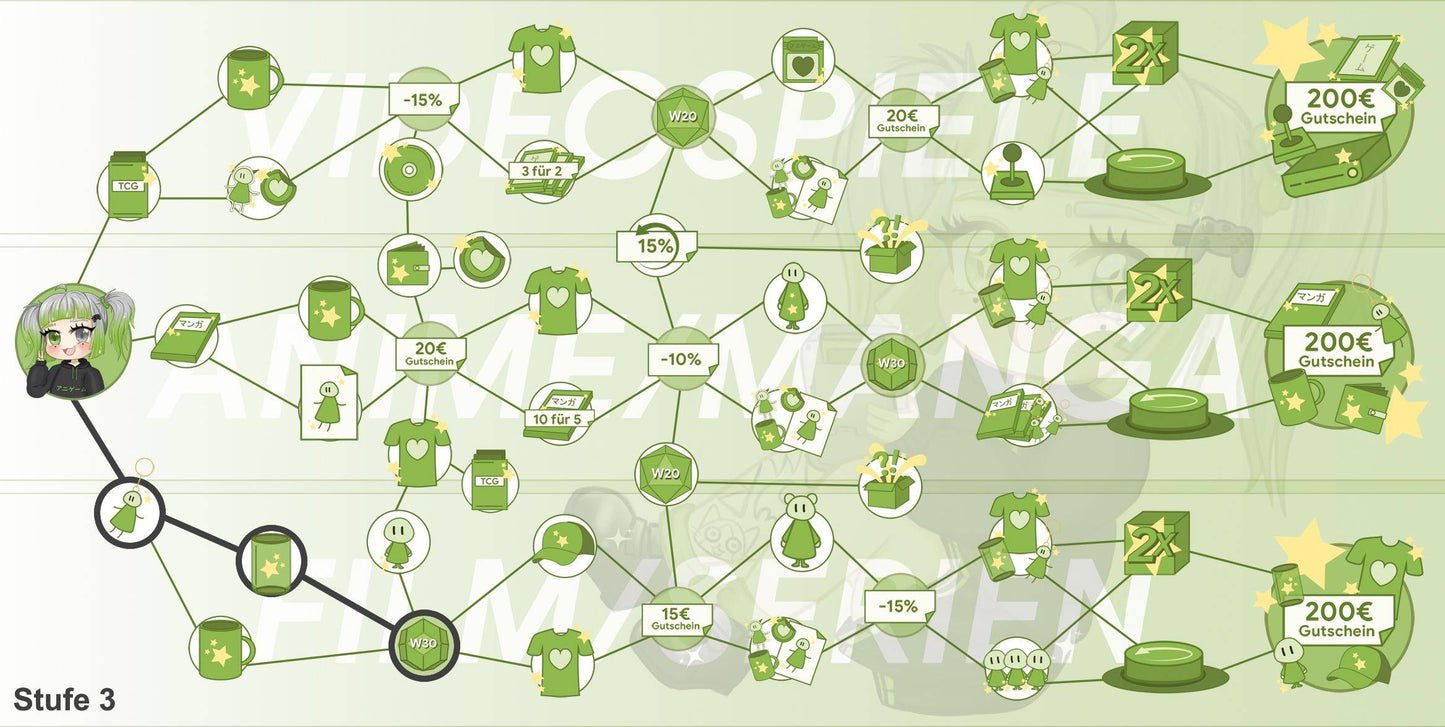 ANIGAME Skilltree 15549
