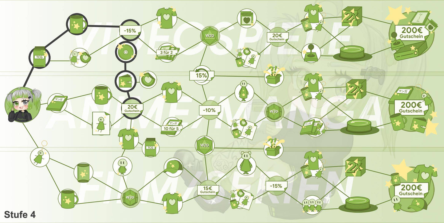 ANIGAME Skilltree 15999