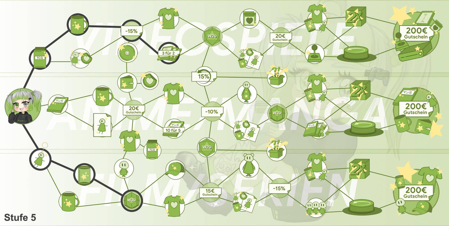 ANIGAME Skilltree 16297