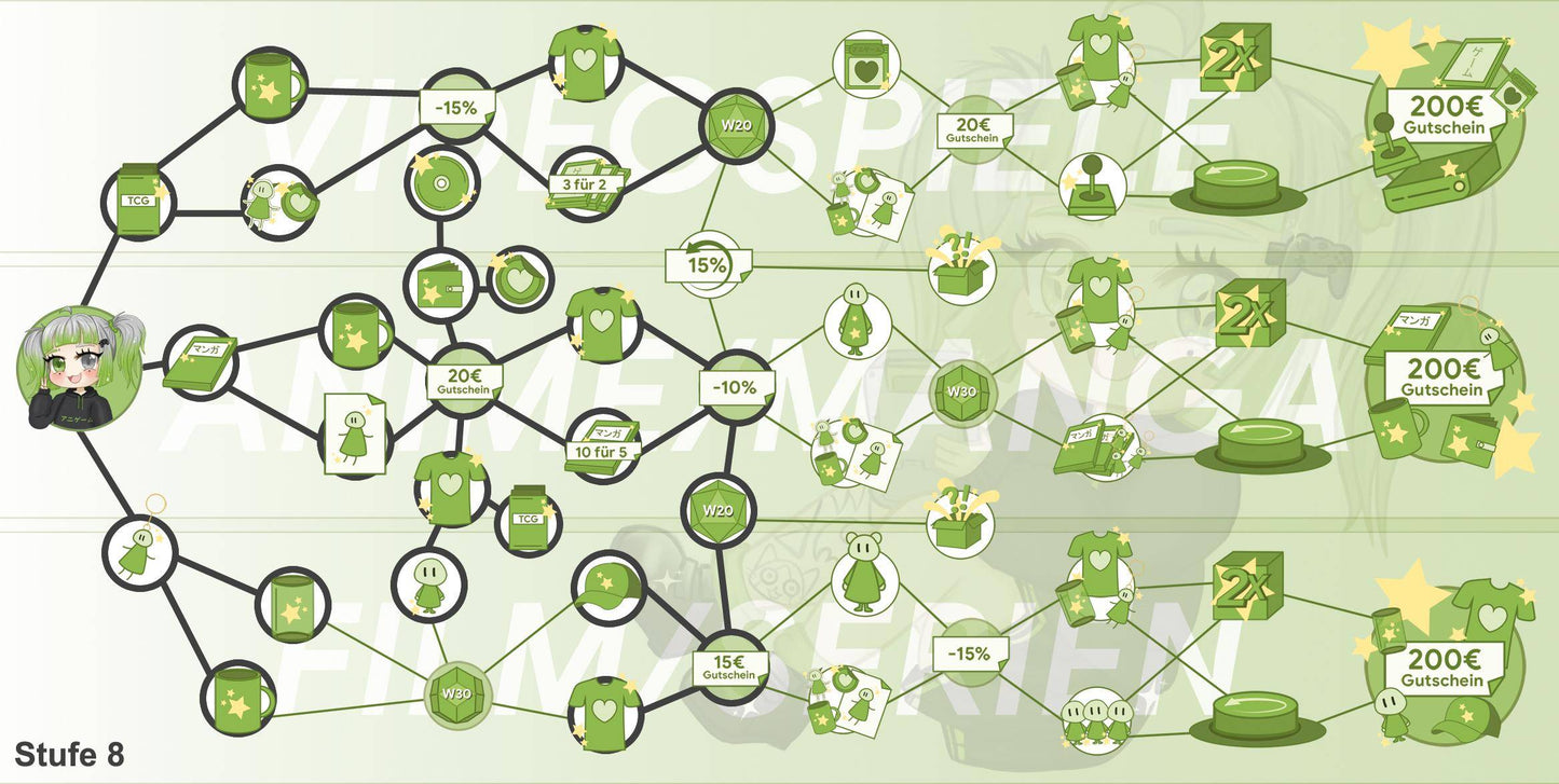 ANIGAME Skilltree 16356