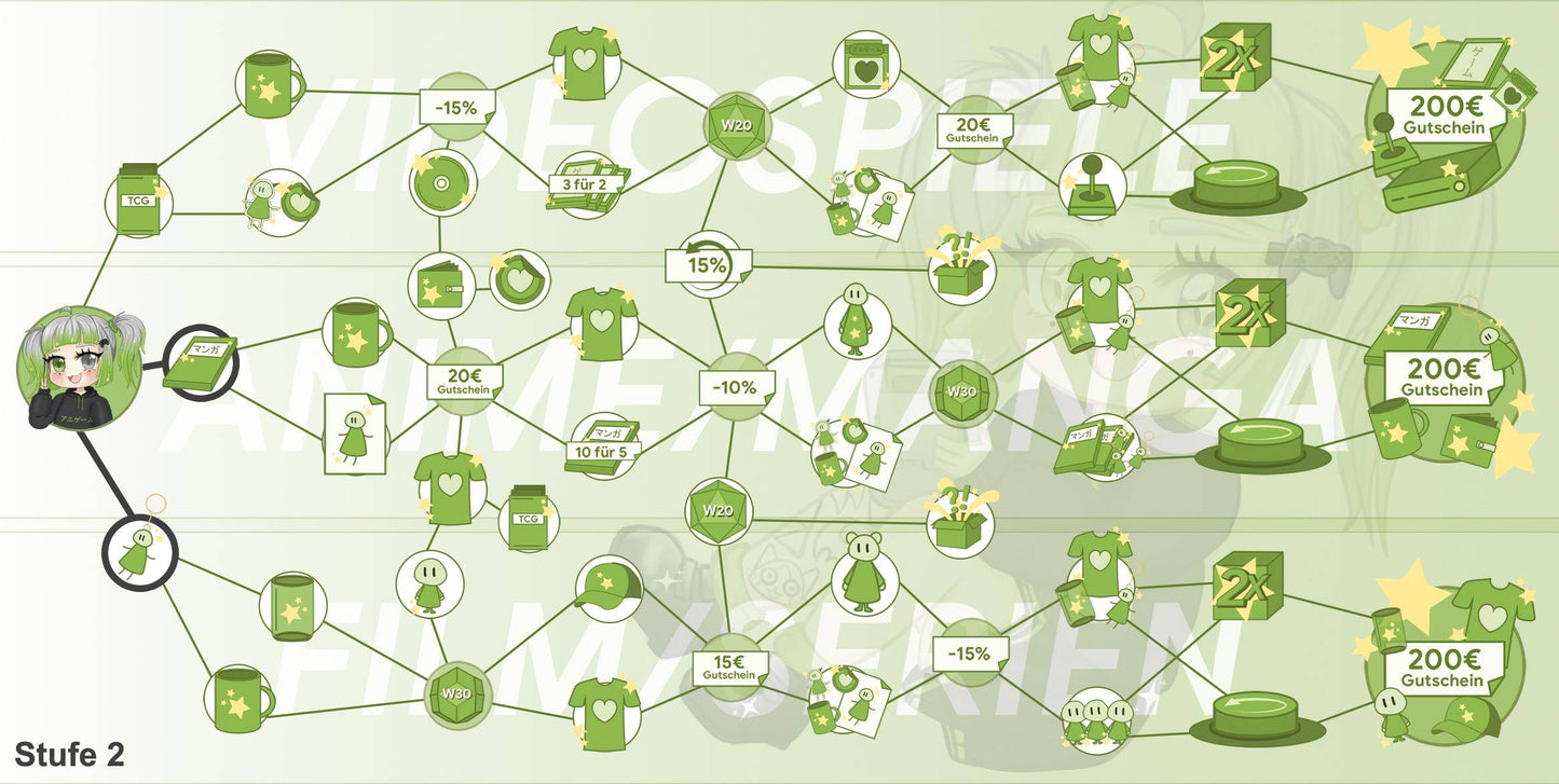 ANIGAME Skilltree 16652